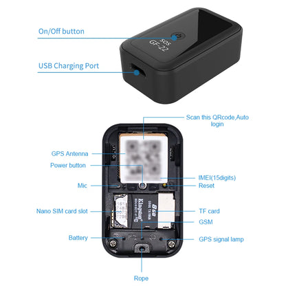 Mini Localizador GPS 2.95" Anti-Pérdida AutoRadioCanario